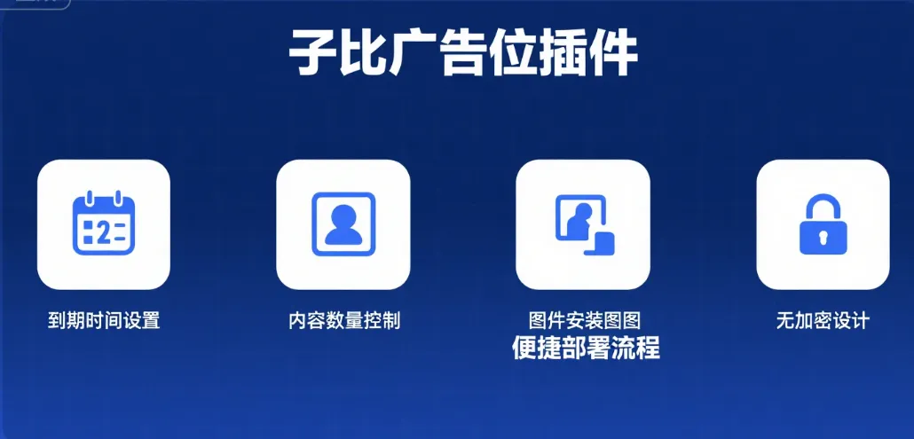 子比广告位插件-黑猫博客