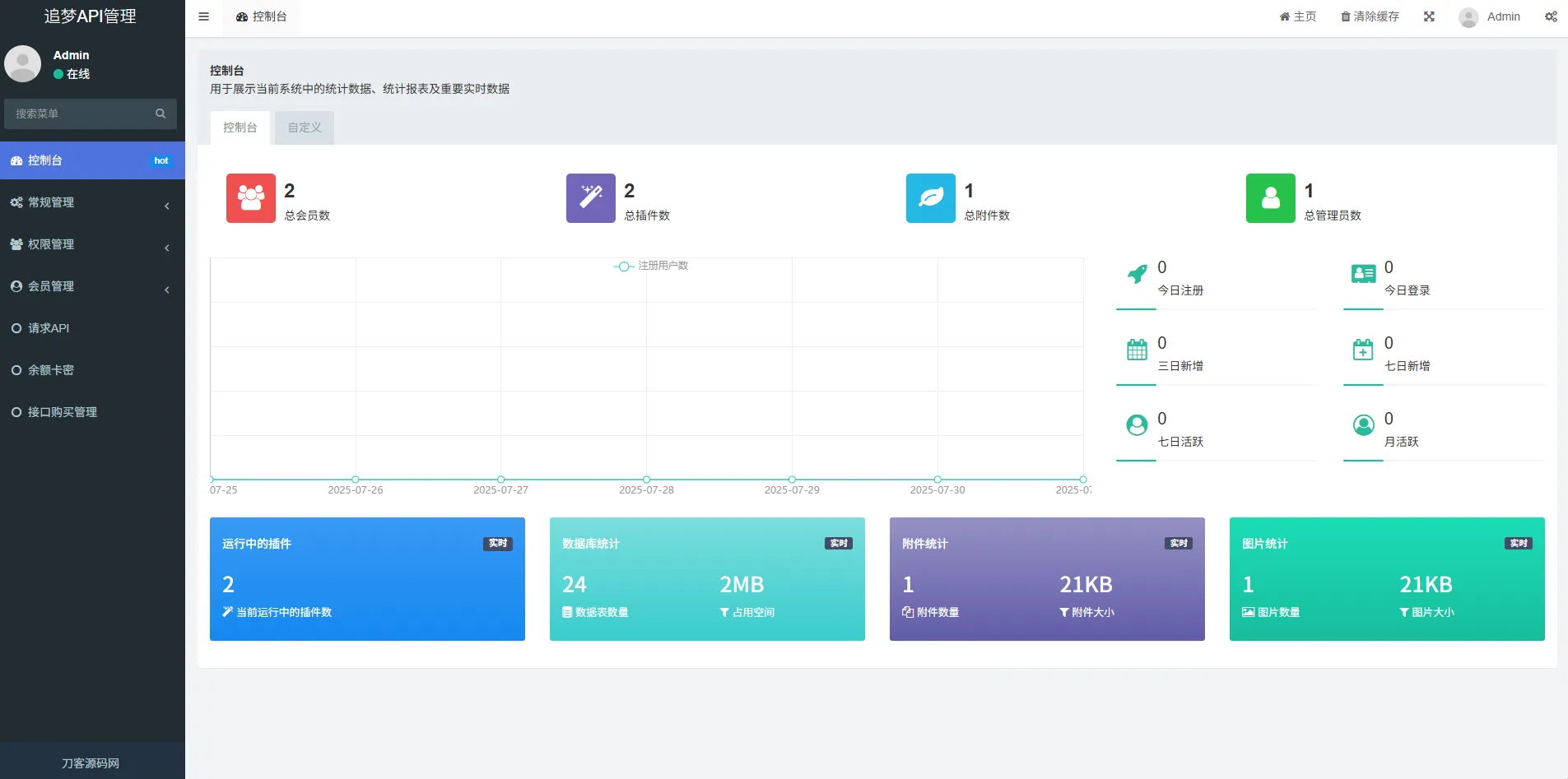 图片[1]-追梦API管理系统源码：功能与安装指南-黑猫博客
