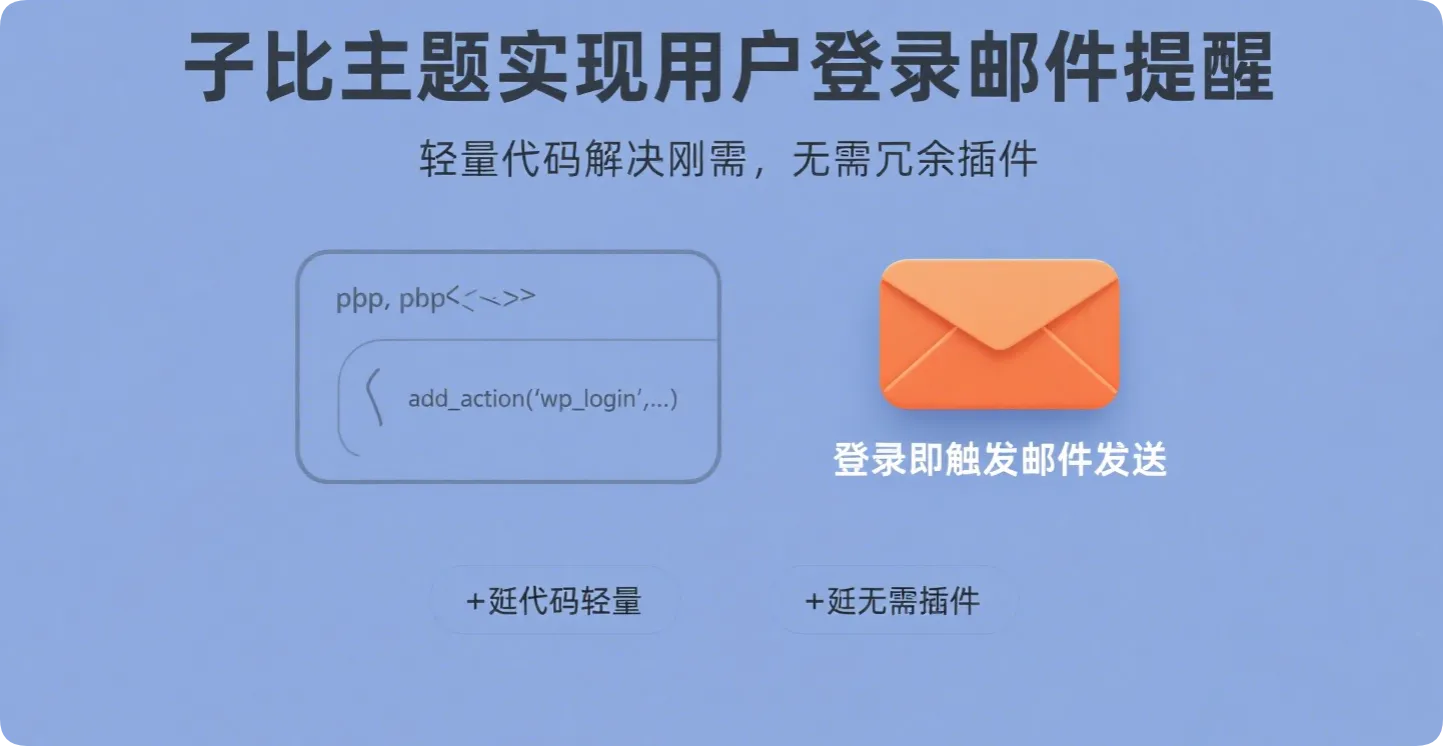 子比主题 - 实现用户登录邮件提醒（无需插件）-黑猫博客