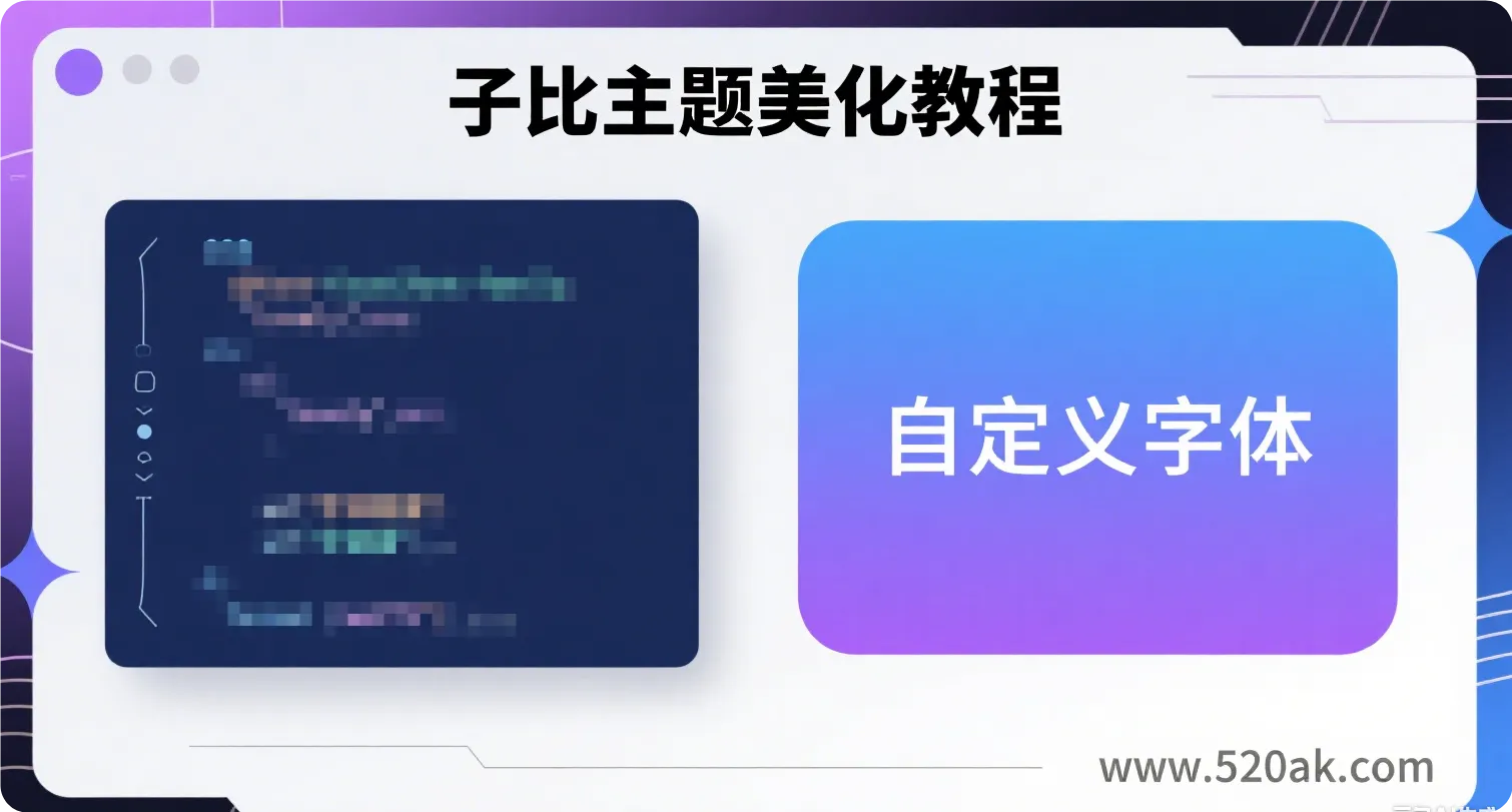 子比美化 - CSS代码更换字体-黑猫博客