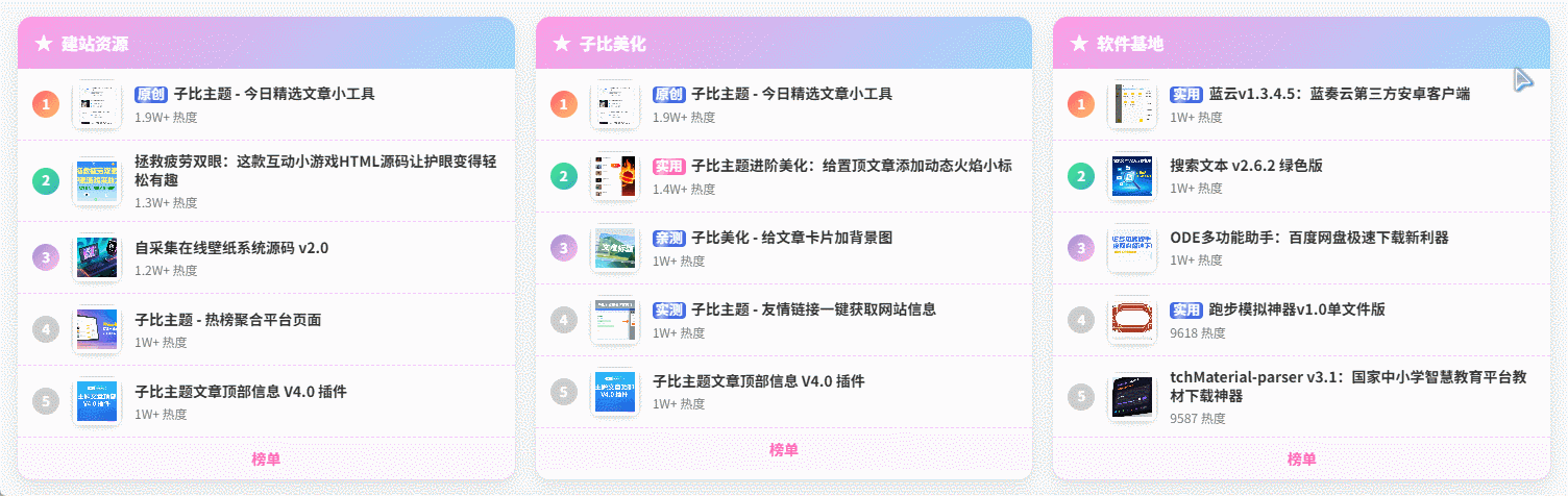 子比主题 - 文章排行榜小工具